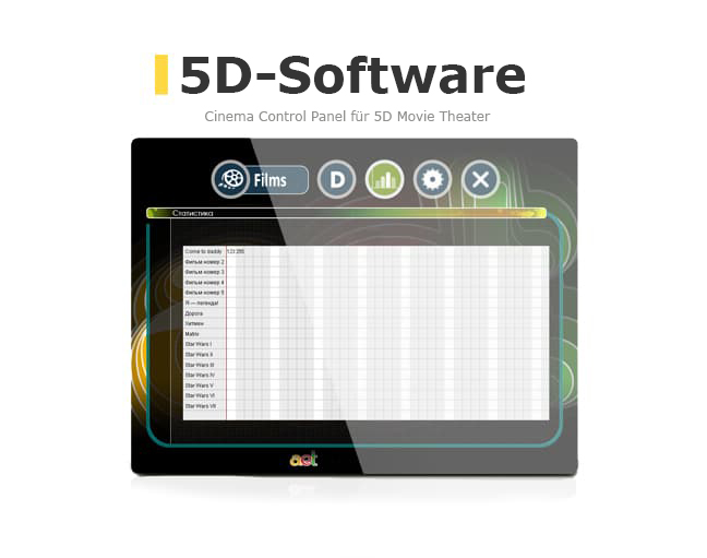 5D-Software Promwad