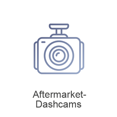 Aftermarket-Dashcams