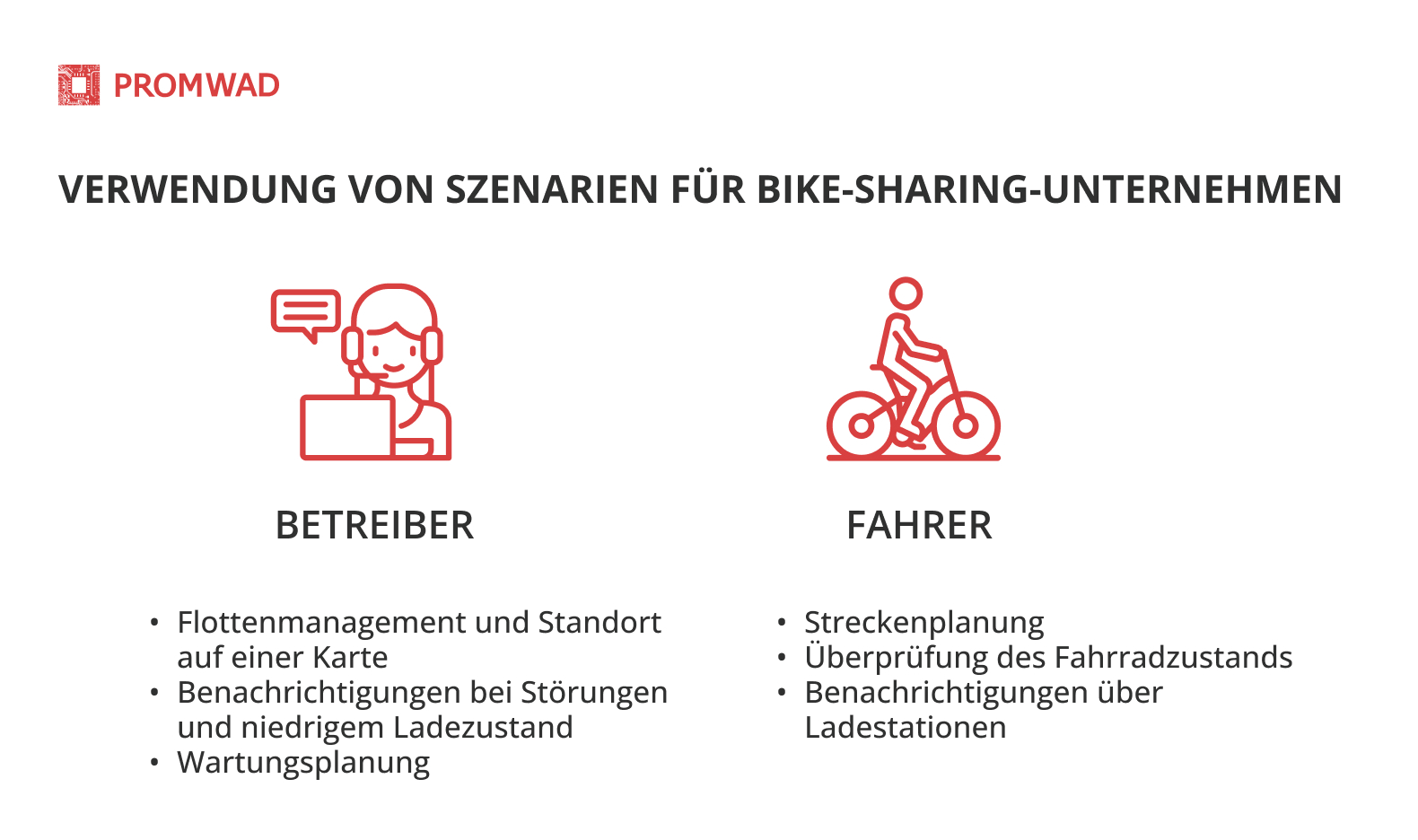 Sharing-Unternehmen