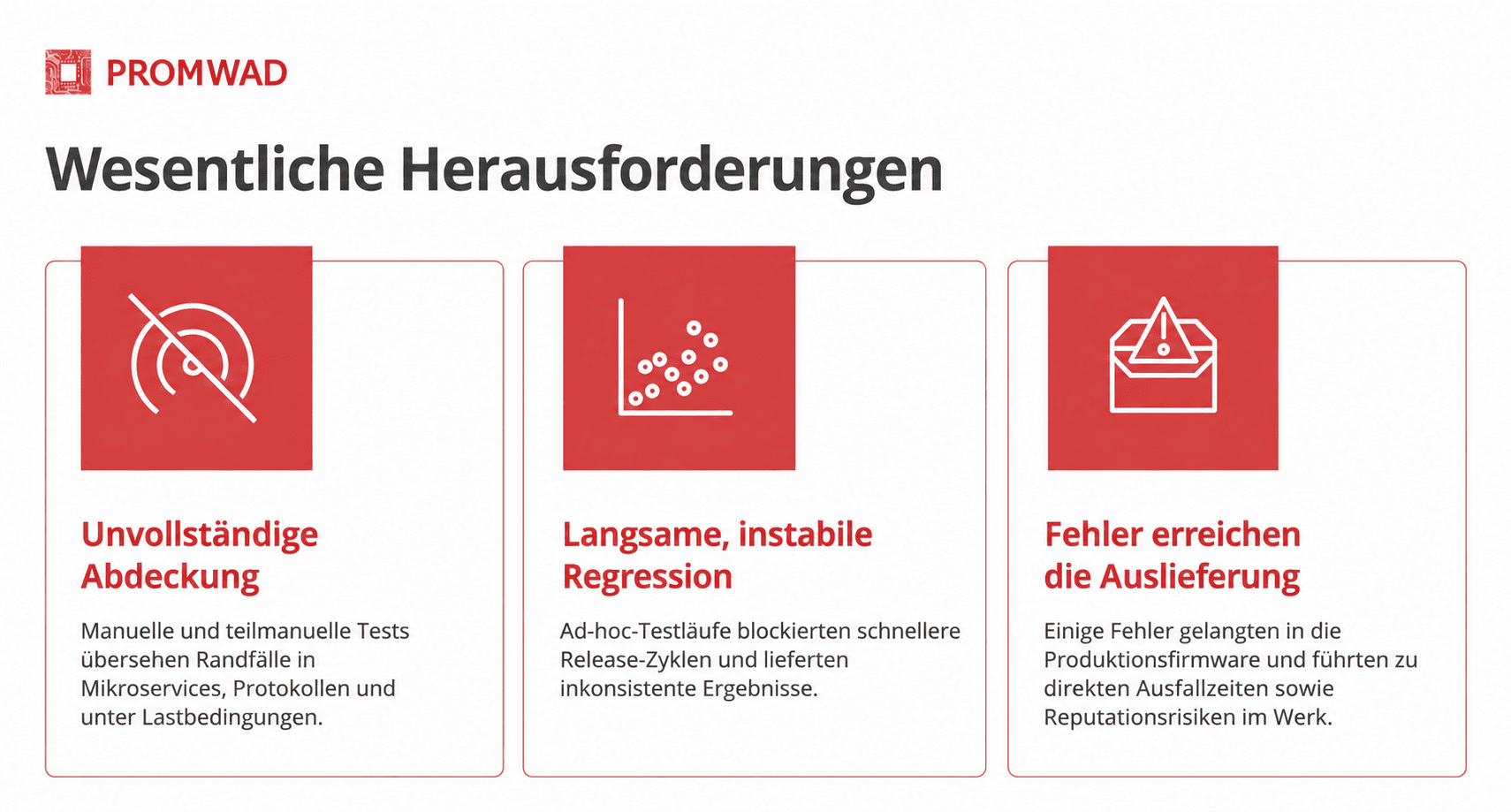 Die wichtigsten Herausforderungen