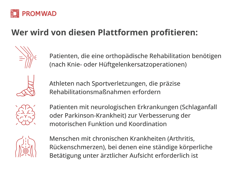 Digitale Plattformen für die Physiotherapie