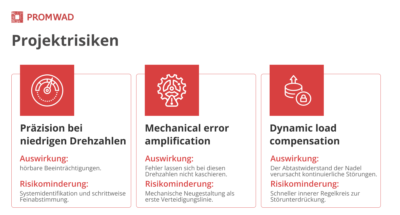 project risks