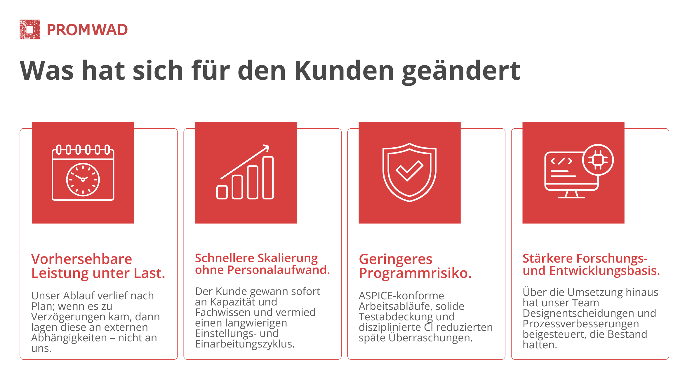 What Changed for the Customer 