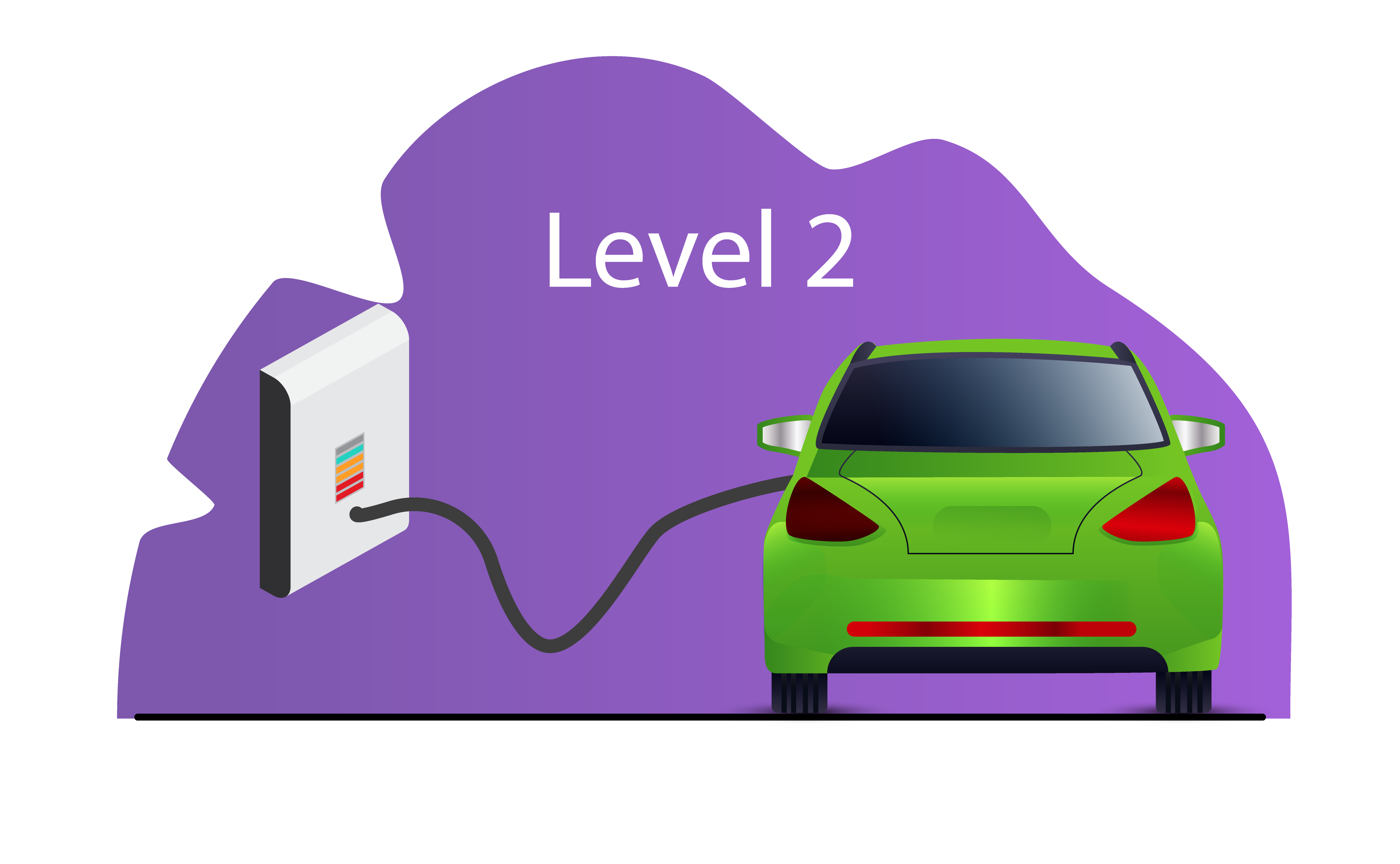Level 2 charging EV