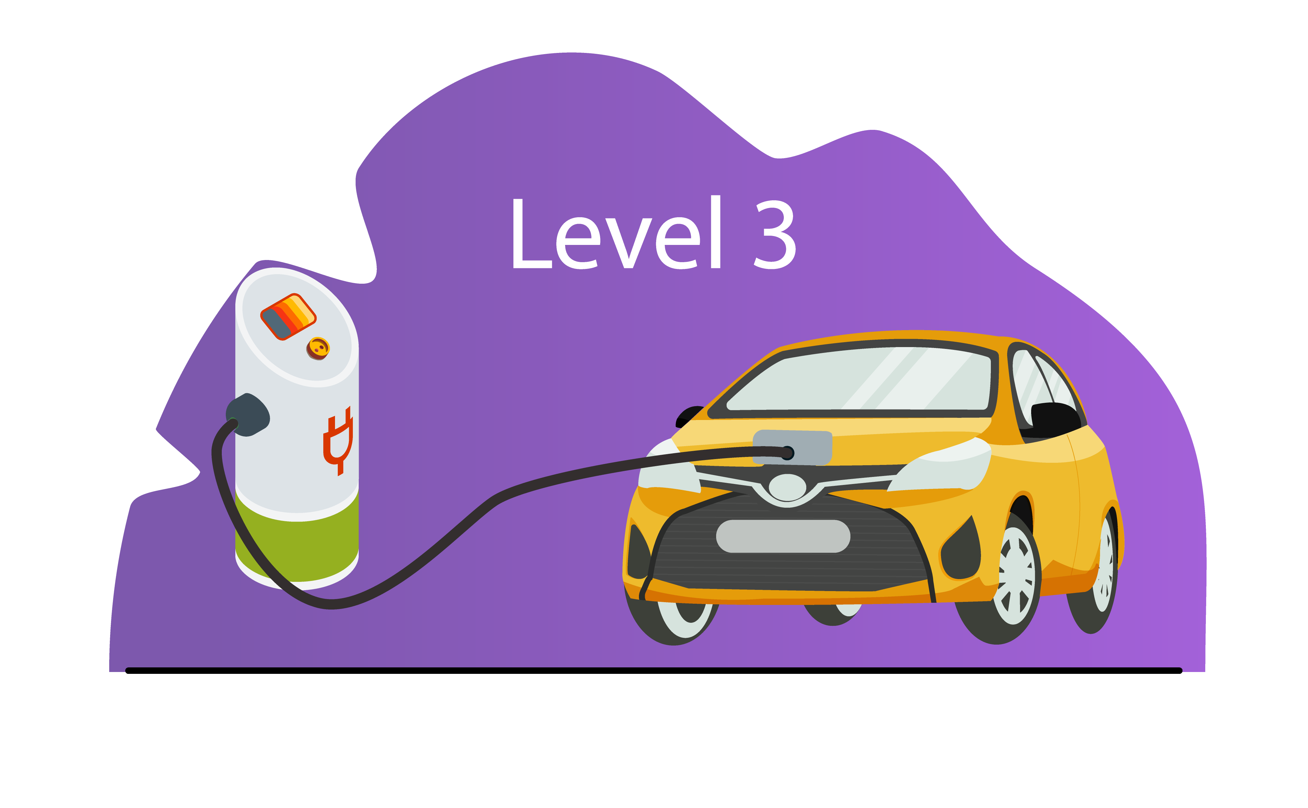Level 3 charging EV