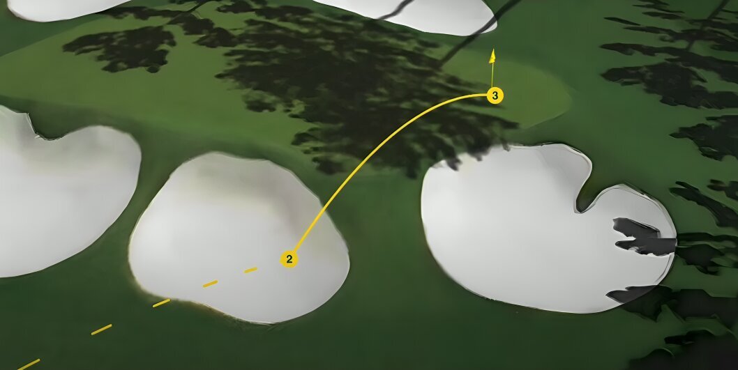 Hybrid-Cloud- und KI-Technologie auf einem Golfplatz von IBM und dem Masters