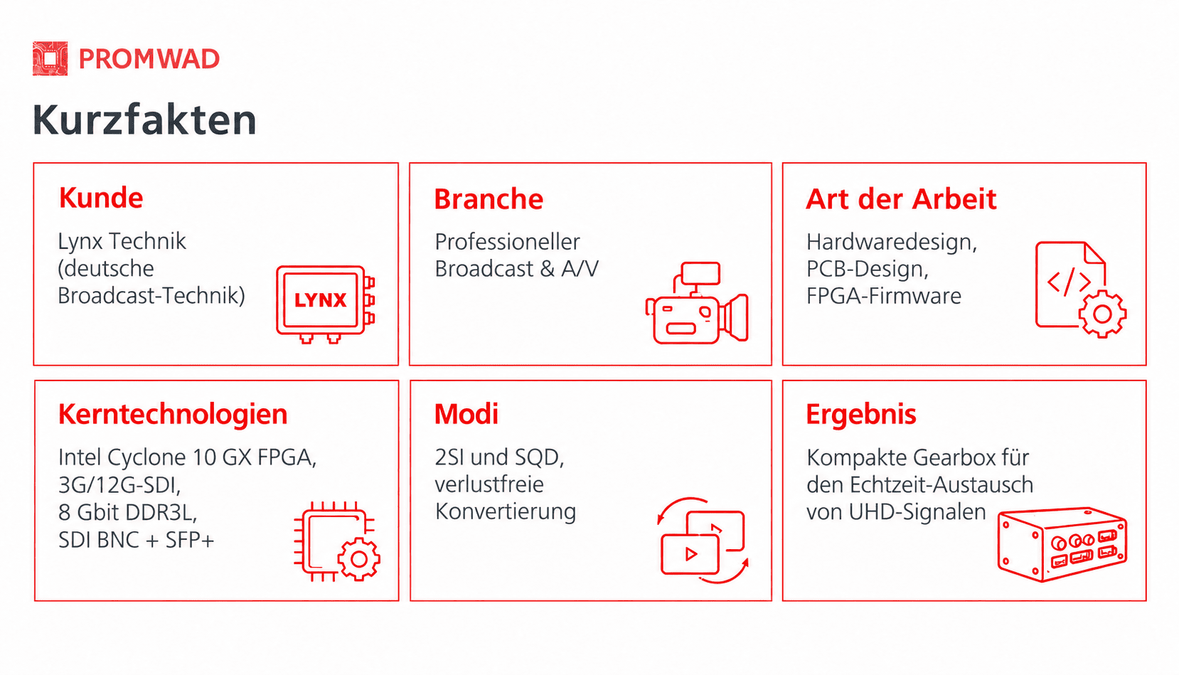 Kurzfakten_ Broadcast-Technik im Überblick
