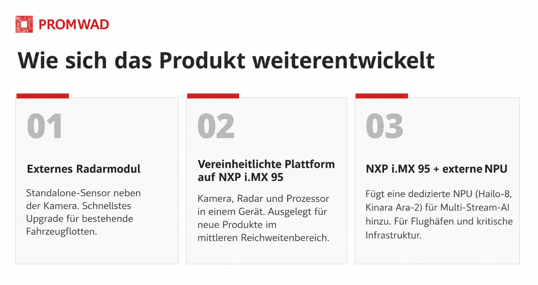 Einsatzbereiche