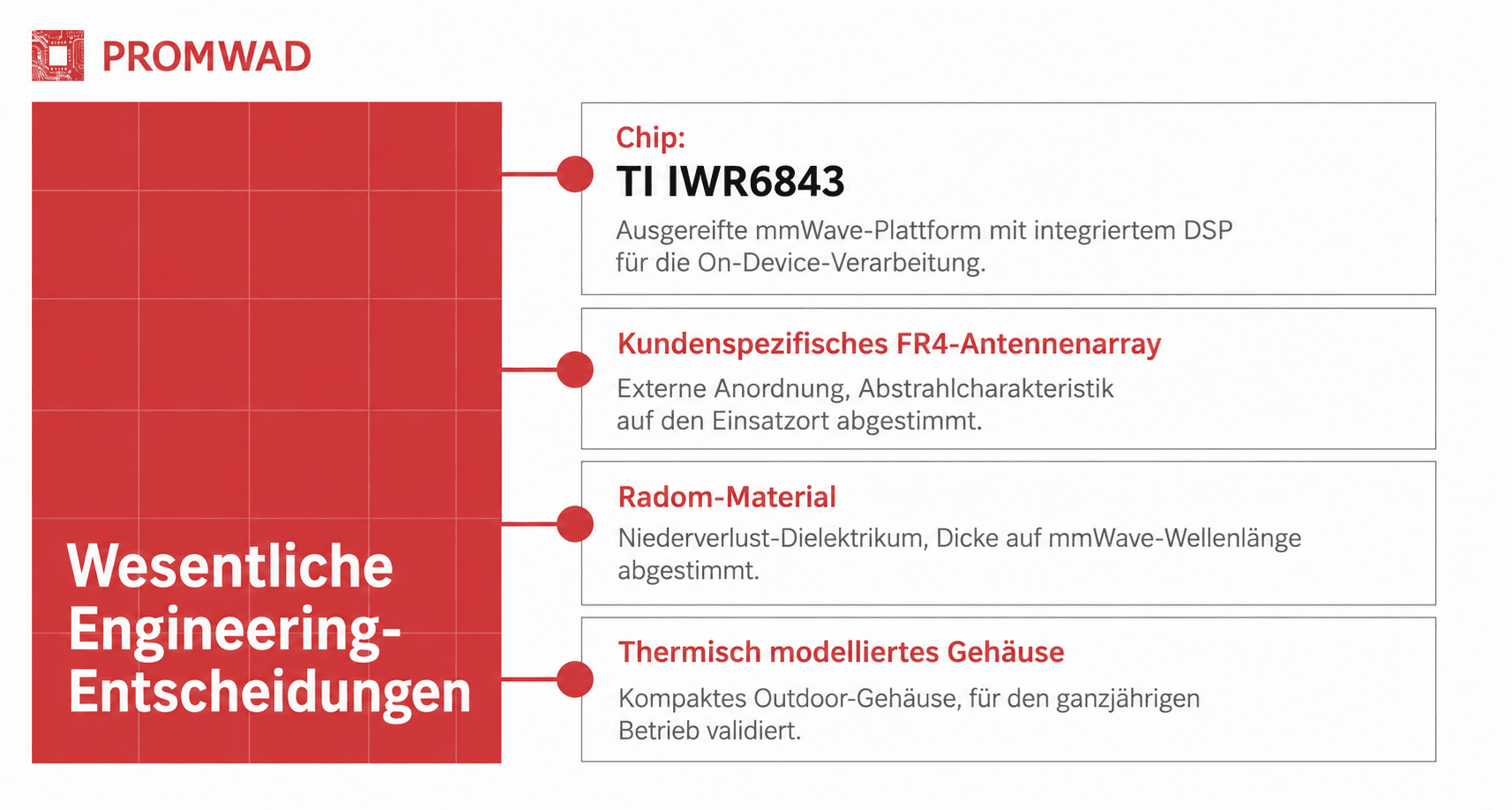 Zentrale technische Entscheidungen