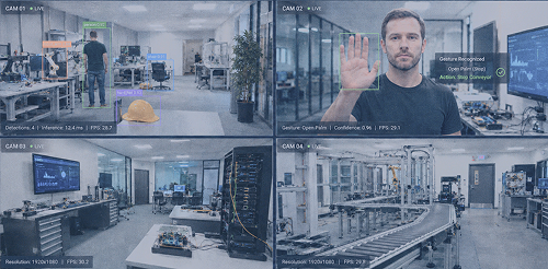 AI-Powered Multi-Camera System