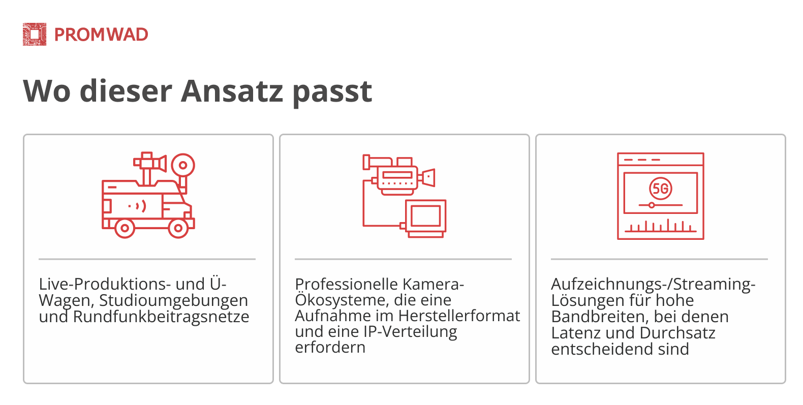 Where the solution is applicable