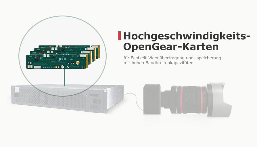 High-Speed OpenGear SDI-to-IP Cards for Multi-Camera Broadcasting