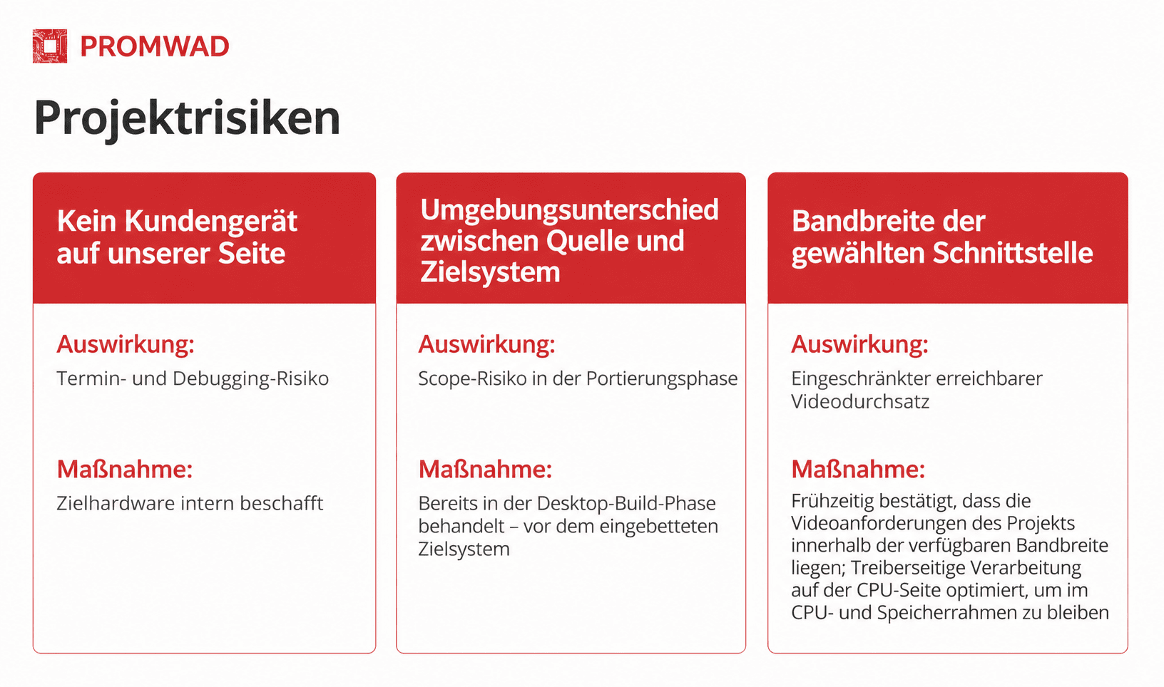 Projektrisiken