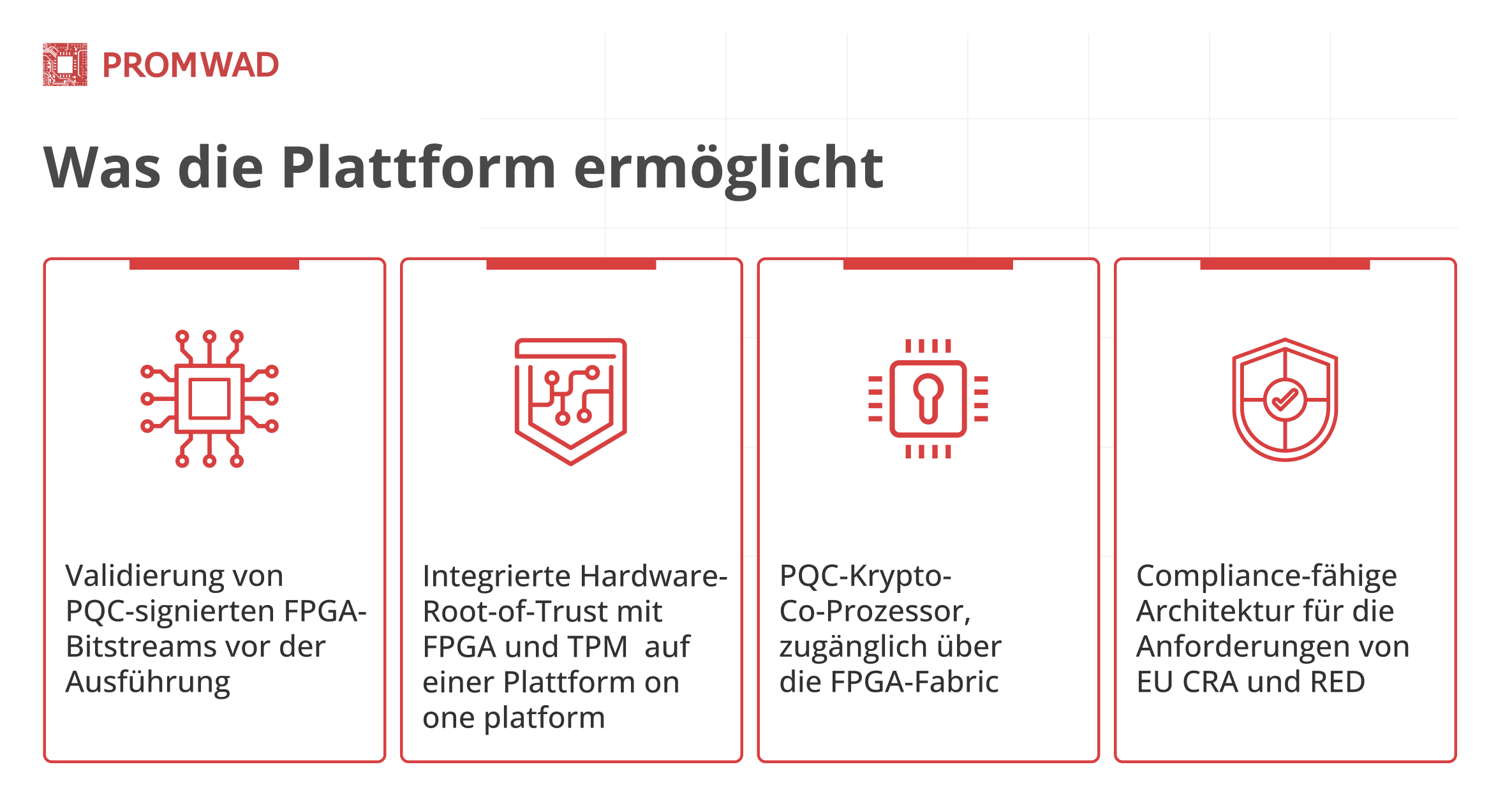 What the platform enables