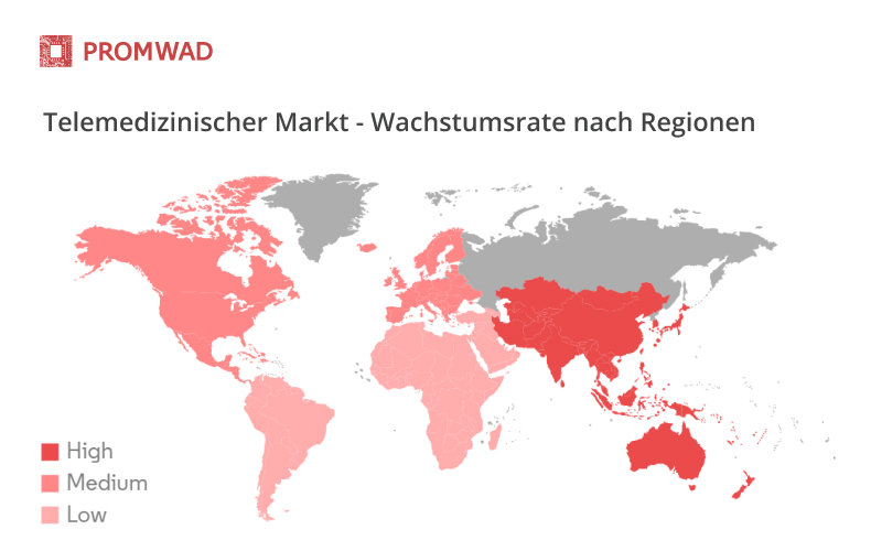 Wachstum des Telemedizinmarktes