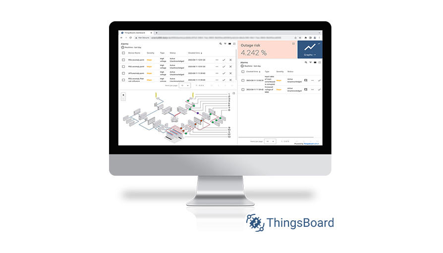 ThingsBoard-Implementierung für Stromnetz-Überwachungssystem