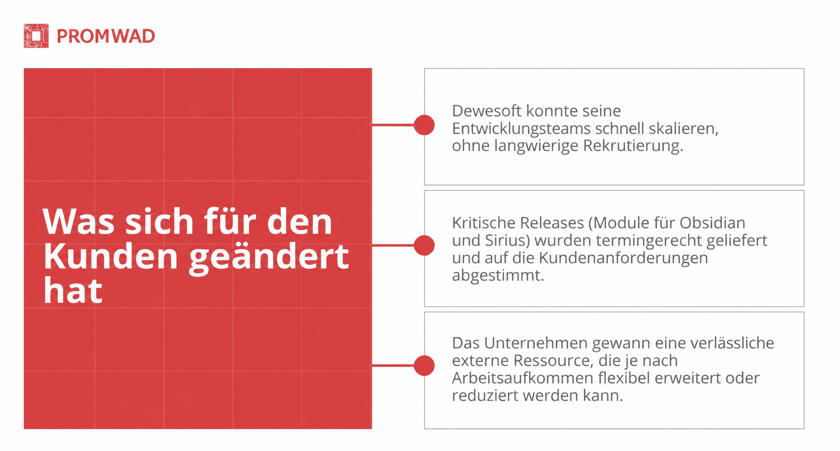 Was sich für den Kunden verändert hat