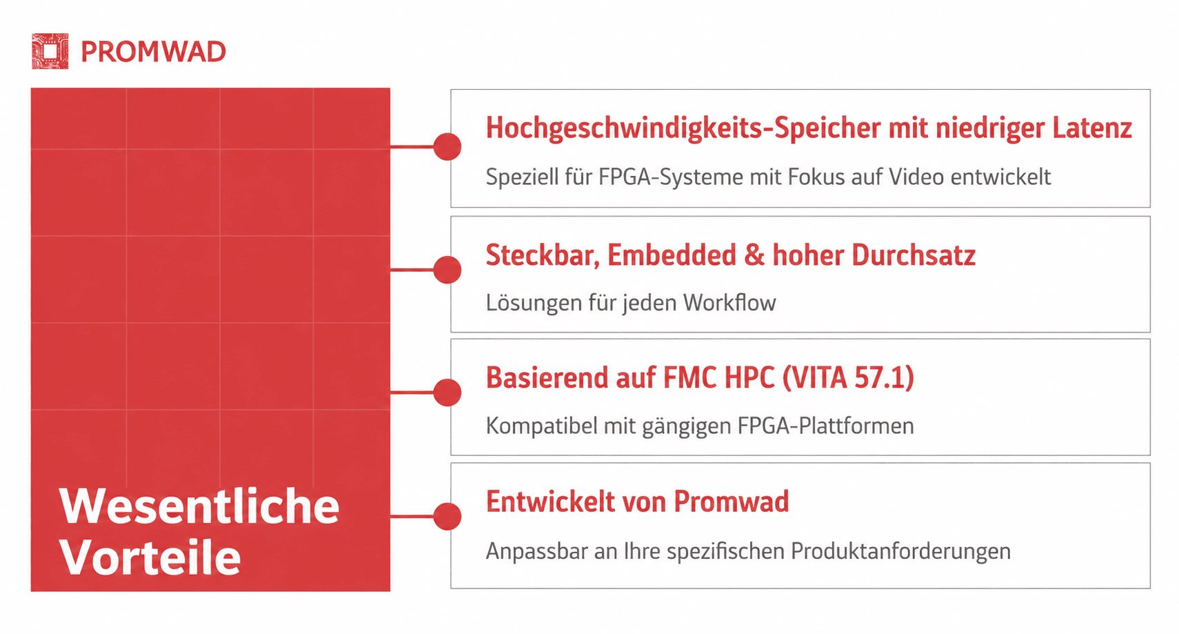 Wichtigste Merkmale